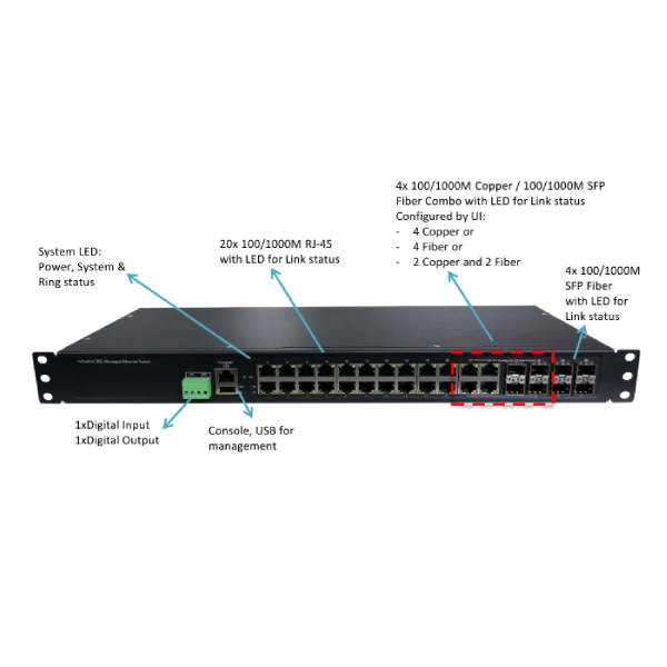 Alternative view of RS428